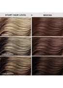 Keracolor - Clenditioner Hair Dye - Mocha 33.8 Fl Oz
