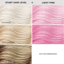 Keracolor - Clenditioner Hair Dye - Light Pink 33.8 Fl Oz