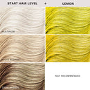 Keracolor - Clenditioner Hair Dye 12 Fl Oz - Lemon