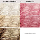 Keracolor - Clenditioner Hair Dye - Rose Gold 33.8 Fl Oz