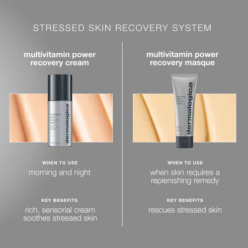 Dermalogica Multivitamin Power Recovery Cream 1.7 fl oz / 50 mL