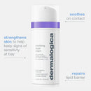 Dermalogica Stabilizing Repair Cream - Global Beauty Supply, LLC