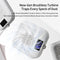 Dust Collector - D20 Turbo Rechargeable Nail Dust Collector