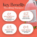 Keragen - Smooth Clarifying Shampoo Gallon
