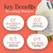 Keragen - Smoothing Conditioner Sulfate Free Gallon