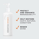 Sebastian - Potion 9 Wearable Styling Treatment 16.9 fl.oz