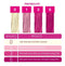 Punky Colour - 3-in-1 Color Depositing Shampoo + Conditioner "Pinktabulous"
