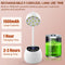 UV LED Mini Cordless Nail Lamp 36W