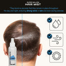 Super Million Hair - Hair Mist 4 fl.oz