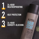 KMS - HAIR STAY Anti-Humidity Seal 4.1oz