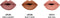 NYX - Lip Lingerie Set No.2