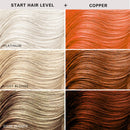 Keracolor Clenditioner Hair Dye - Copper
