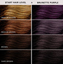 Keracolor Clenditioner for Brunettes Hair Dye - Purple