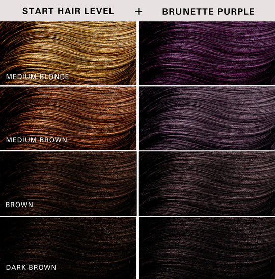 Keracolor Clenditioner for Brunettes Hair Dye - Purple