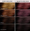 Keracolor Clenditioner for Brunettes Hair Dye - Rose Gold