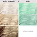 Keracolor - Clenditioner Hair Dye 12 Fl Oz - Mint