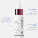 Dermalogica Dynamic Skin Strengthening Serum 1 fl oz / 30 mL