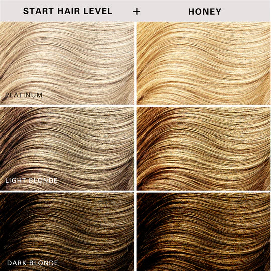 Keracolor Clenditioner Hair Dye - Honey