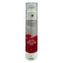 nbc Cuticle Oil 50ml - Global Beauty Supply, LLC