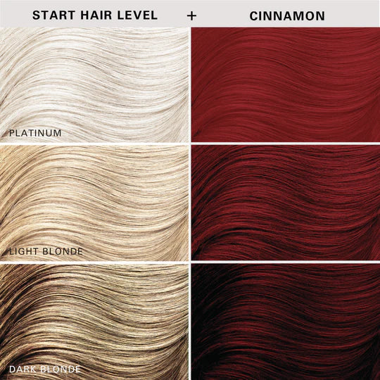 Keracolor - Clenditioner Hair Dye 12 Fl Oz - Auburn