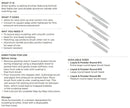 CND Pro Sculpting Liquid & Powder Round Acrylic Brush