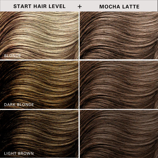 Keracolor Clenditioner Hair Dye - Mocha Latte