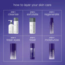Phyto Nature e² Regenerating Daily Exosome Leave-on Treatment 3.4 fl oz / 100 mL - Global Beauty Supply, LLC