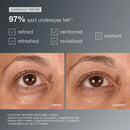 Dermalogica Smart Eye Density Undereye Serum