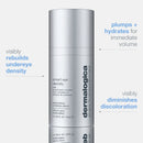 Dermalogica Smart Eye Density Undereye Serum
