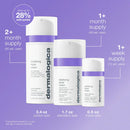 Dermalogica Stabilizing Repair Cream - Global Beauty Supply, LLC
