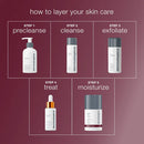 Dermalogica Super RIch Repair - Global Beauty Supply, LLC