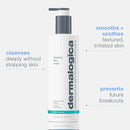 Dermalogica Acne Clearing Skin Wash 16.9 fl oz / 500 mL