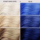 Keracolor - Clenditioner Hair Dye 12 Fl Oz - Blue