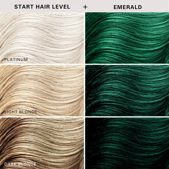 Keracolor - Clenditioner Hair Dye 12 Fl Oz - Emerald