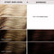 Keracolor Clenditioner Hair Dye - Onyx
