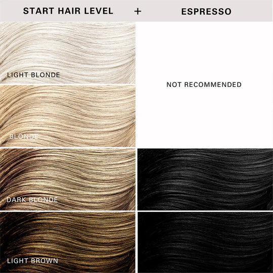 Keracolor Clenditioner Hair Dye - Onyx 33.8 Fl Oz