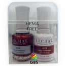 Perfect Match Pro Trio - Call It Passion PROD033
