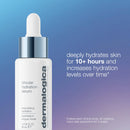 Dermalogica The Expertise Kit