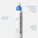 Dermalogica Hyaluronic Ceramide Mist 5.1 fl oz / 150mL