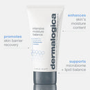 Dermalogica Intensive Moisture Balance - Global Beauty Supply, LLC