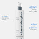 Dermalogica Intensive Moisture Cleanser - Global Beauty Supply, LLC
