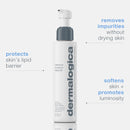 Dermalogica Intensive Moisture Cleanser - Global Beauty Supply, LLC