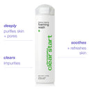 Dermalogica Clear Start Foaming Wash - Global Beauty Supply, LLC