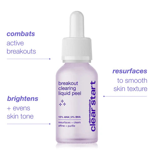 Dermalogica Breakout Clearing Liquid Peel 1 fl oz / 30 mL