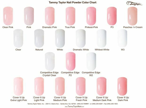 Tammy Taylor Original Nail Powder W2 (Whitest-White) - 1.5oz (20% OFF)