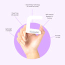 Kiara Sky Gelly Tips - Beyond Pro Flash Cure Sensor LED Lamp - Global Beauty Supply, LLC