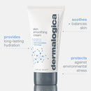 Dermalogica Skin Smoothing Cream - Global Beauty Supply, LLC