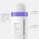 Dermalogica Stabilizing Repair Cream - Global Beauty Supply, LLC