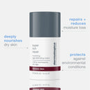 Dermalogica Super RIch Repair - Global Beauty Supply, LLC