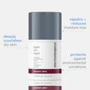 Dermalogica Super RIch Repair - Global Beauty Supply, LLC